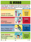 Cartel El Verbo