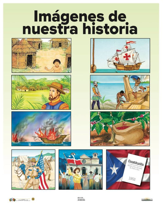 Cartel Imágenes De Nuestra Historia