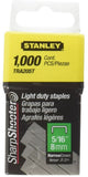 Stanley 15/16" Light Duty Narrow Crown Staples Cj. 1000