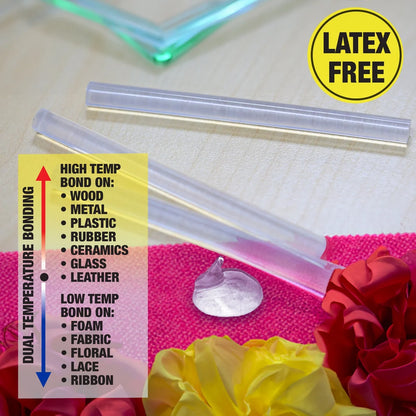 Dual Temperature Mini Hot Melt Glue Sticks PQ.20