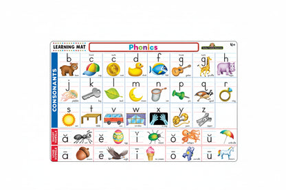 Phonics Learning Mat