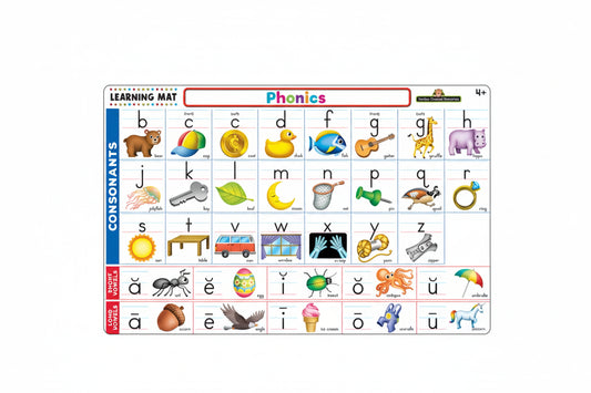 Phonics Learning Mat