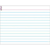 INDEX CARD WIPE-OFF CHART