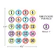 Polka Dots Numbers Stickers | 120 stickers