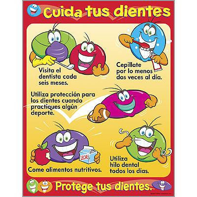 CARTEL CUIDA TUS DIENTES
