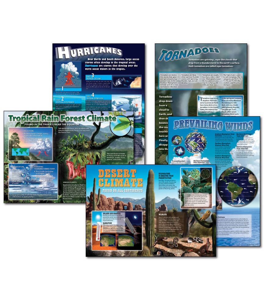 Science Extreme Climates and Weather Chart Set | Grade 4-8