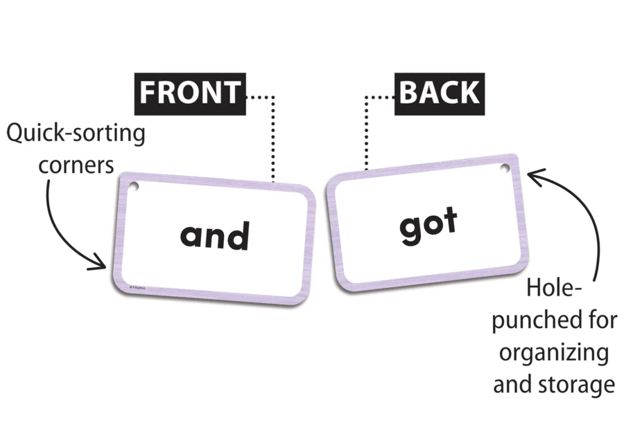 Sight Words Flash Cards - 3 Letter Words