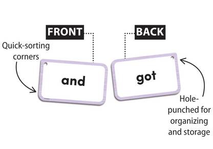 Sight Words Flash Cards - 3 Letter Words