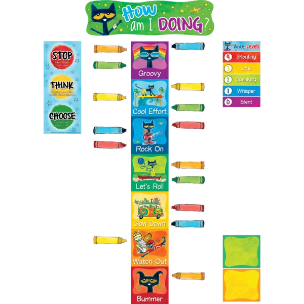PETE THE CAT HOW AM I DOING MINI BULLETIN BOARD SET 47 PCS