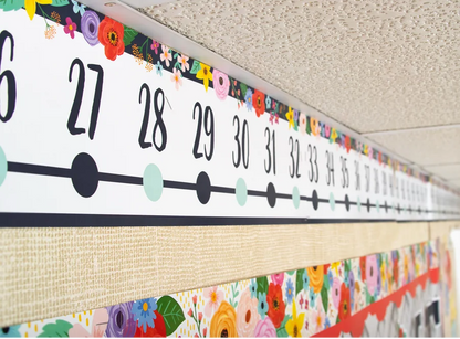 Wildflowers Number Line (-20 to +120) Bulletin Board