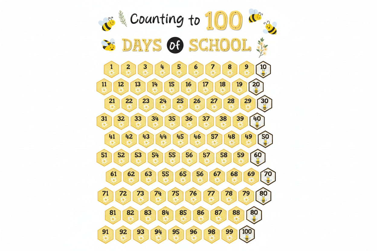Buzzing Bees Counting to 100 Days Mini Bulletin Board