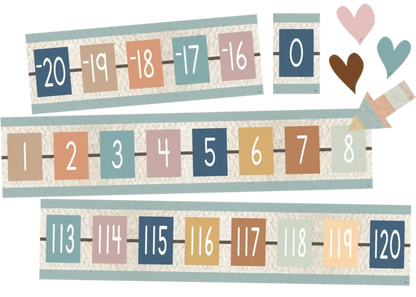 EVERYONE IS WELCOME NUMBER LINE BULLETIN BOARD