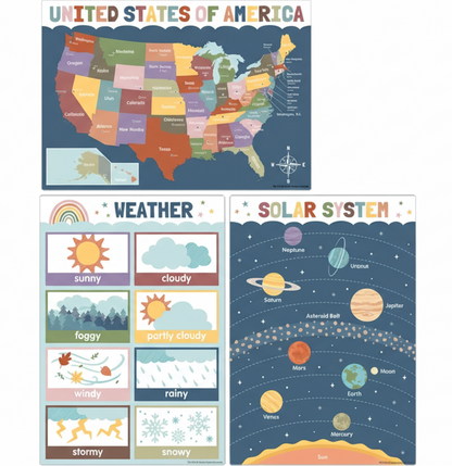 Earth Tones Early Learning Small Poster Pack