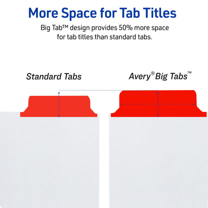 Big Tab Write & Erase Durable Plastic Dividers 8 Tab Set Multicolor Pkg. 8