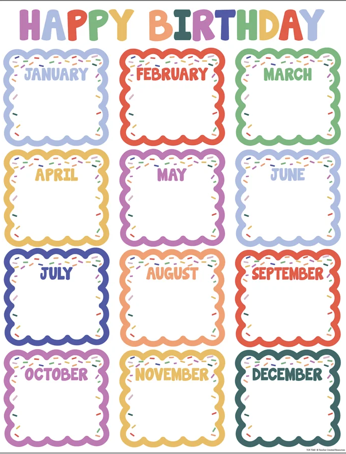 Color Crush Happy Birthday Chart