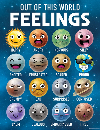 Outer Space Crew Feelings Chart