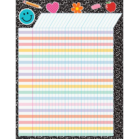 COOL FOR SCHOOL COMPOSITION INCENTIVE CHART