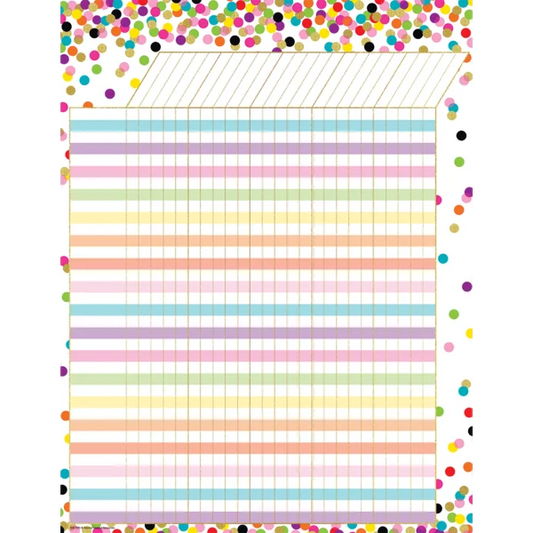 CONFETTI INCENTIVE CHART