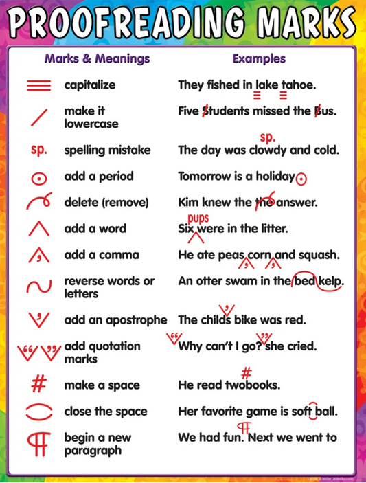 Proofreading Marks Chart