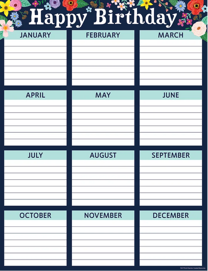 Wildflowers Happy Birthday Chart