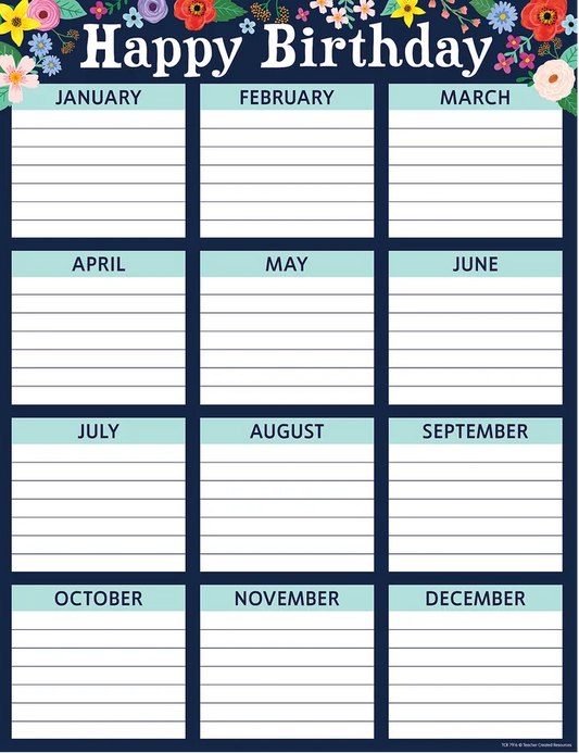 Wildflowers Happy Birthday Chart