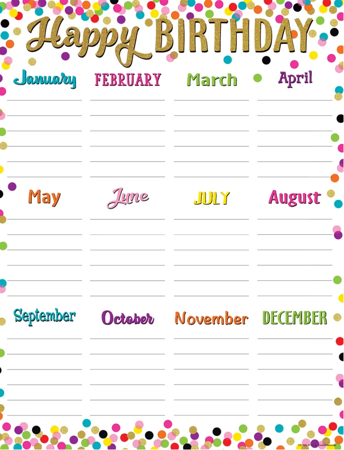 Confetti Happy Birthday Chart
