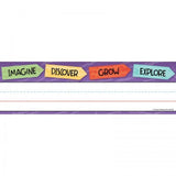NATURE EXPLORERS NAMEPLATES