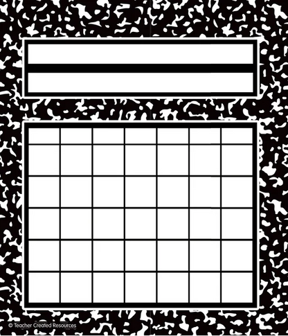 Cool for School Composition Incentive Charts