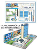 MODELO MAQUETA ORGANIZACIONES NACIONES UNIDAS