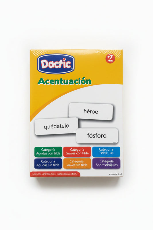 Flash Card Acentuacíon
