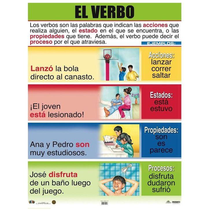 CARTEL EL VERBO