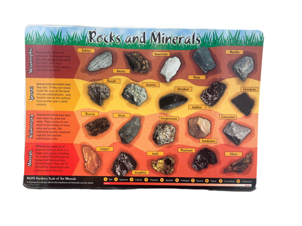 Counting Rocks Placemats ROCKS AND MINERALS PLACEMAT 17.5''X12'' – JA Riollano Co, Inc. School I ...