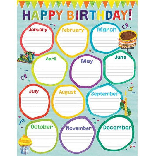 WORLD OF ERIC CARLE BIRTHDAY CHART