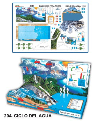 MODELO MAQUETAS CICLO DEL AGUA
