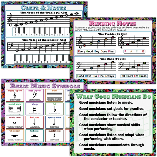 MUSIC POSTER SET