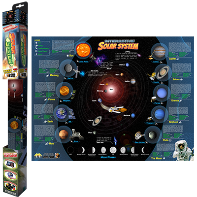 Solar System Interactive Smart Chart