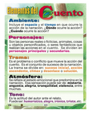 CARTEL ELEMENTOS DEL CUENTO