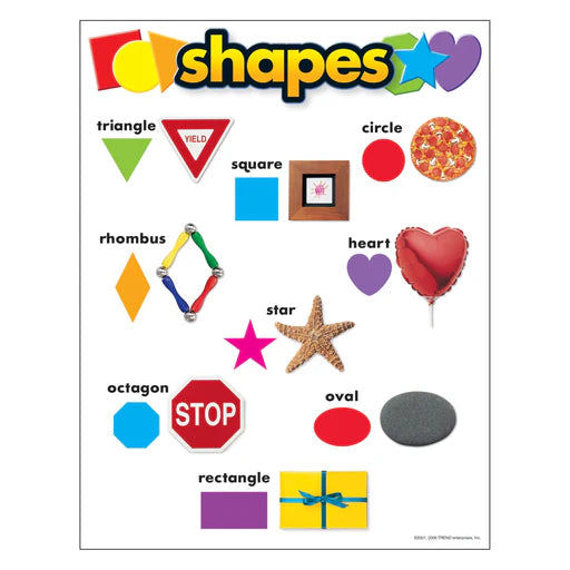 SHAPES LEARNING CHART 17''X22''