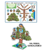MODELO MAQUETAS ARBOL GENEALOGICO