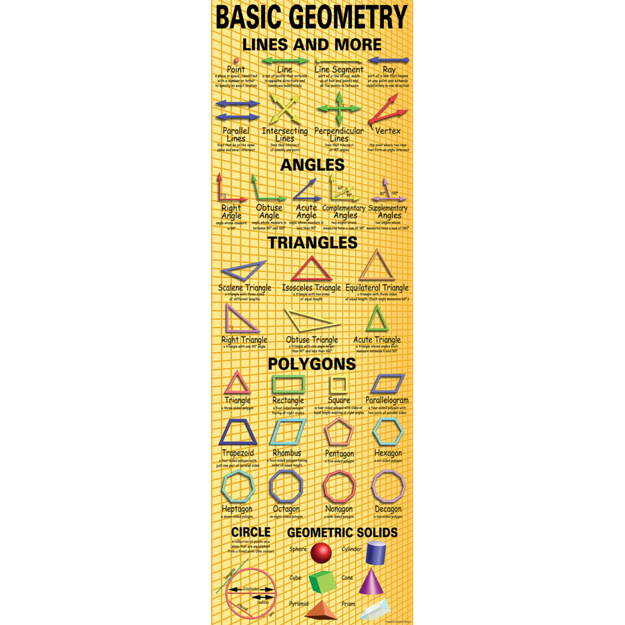 BASIC GEOMETRY COLOSSAL POSTER
