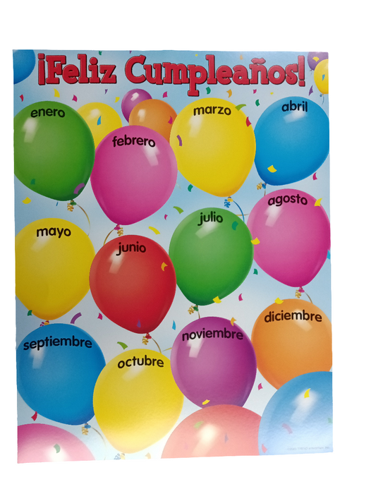 CARTEL FELIZ CUMPLEANOS
