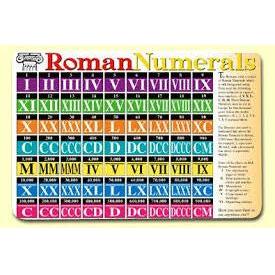 ROMAN NUMERALS PLACEMAT 17.5''X12''