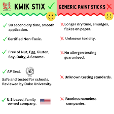 Thinstix Tempera Paint 12 Thin Classic Colors