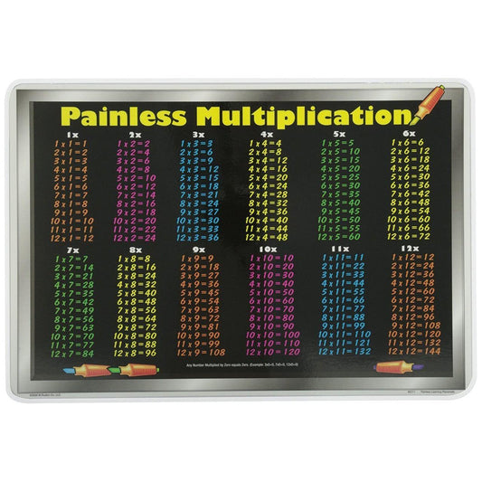 MULTIPLICATI PLACEMAT