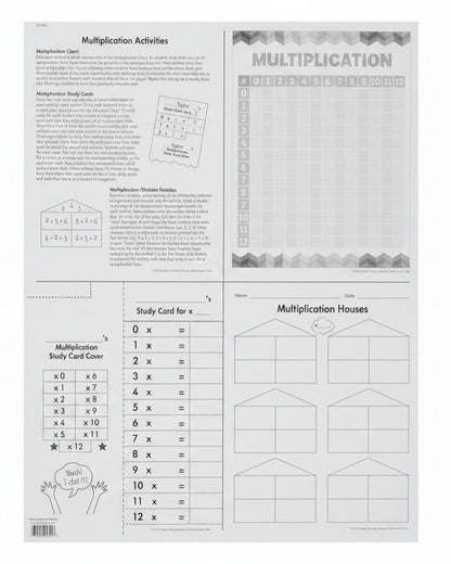 Multiplication Chart