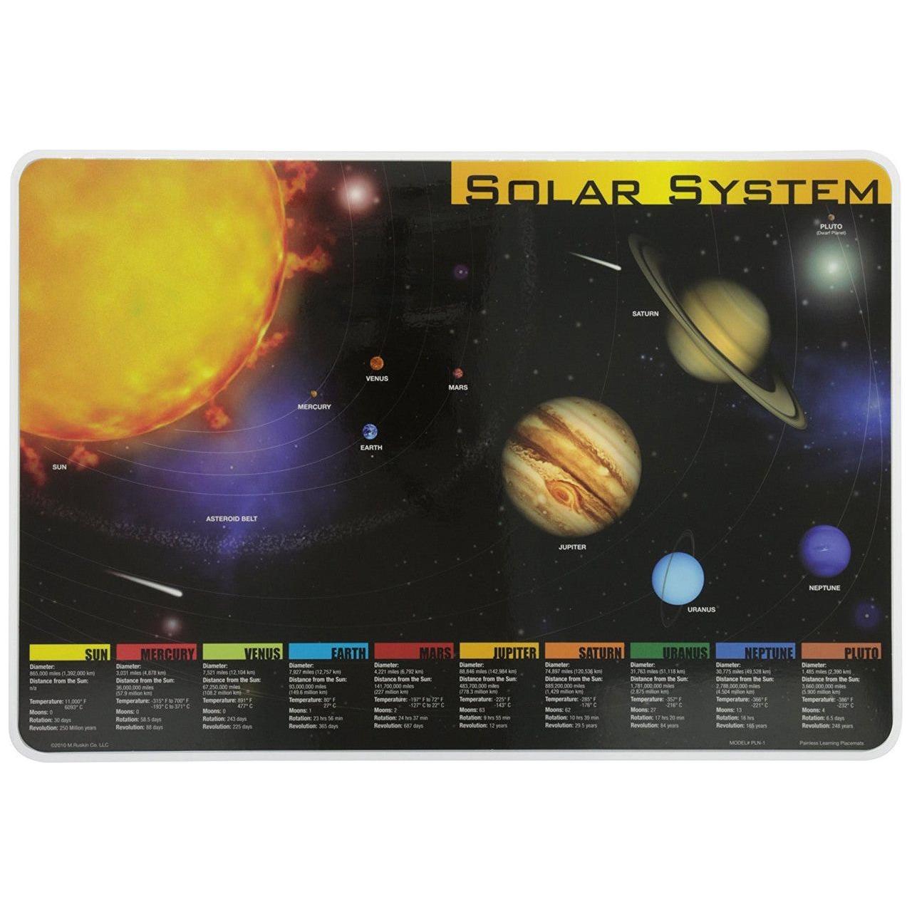 SOLAR SYSTEM PLACEMAT