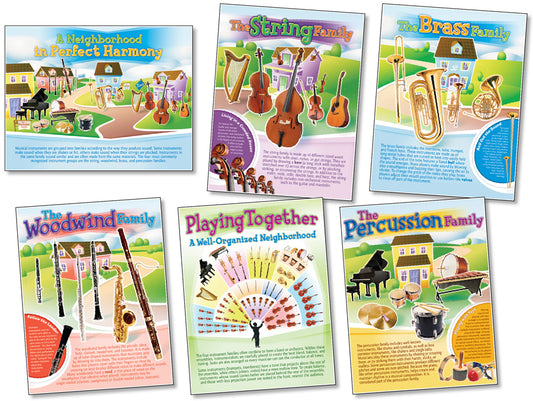 MUSICAL INSTRUMENTS BULLETIN BOARD