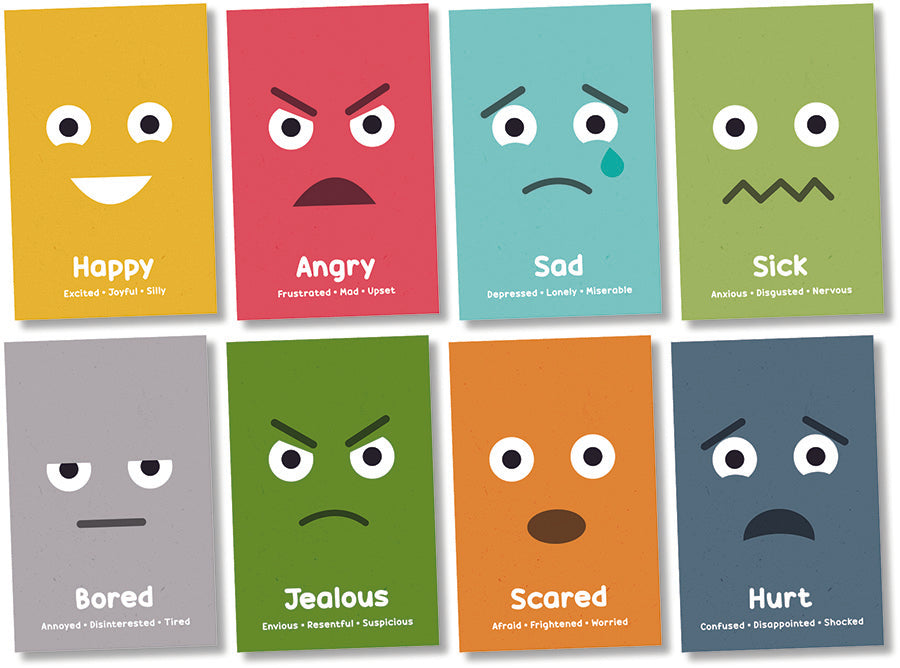 IDENTIFYNG EMOTIONS BULLETIN BOARD SET 8PCS